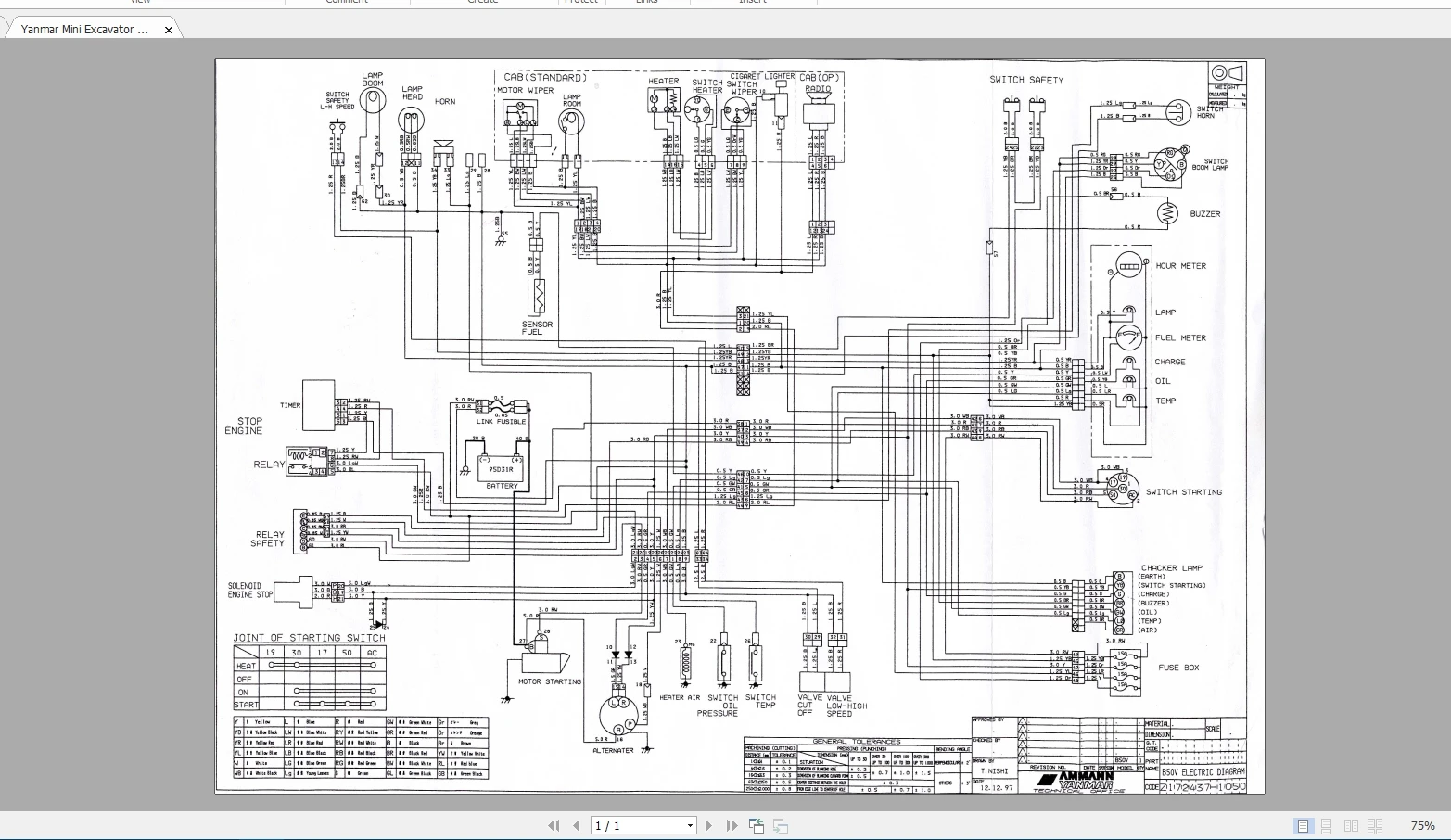 AutoDVD2 المعدات الثقيلة 10.7  - مراجعة Heavy Equipment Pdf وسعره