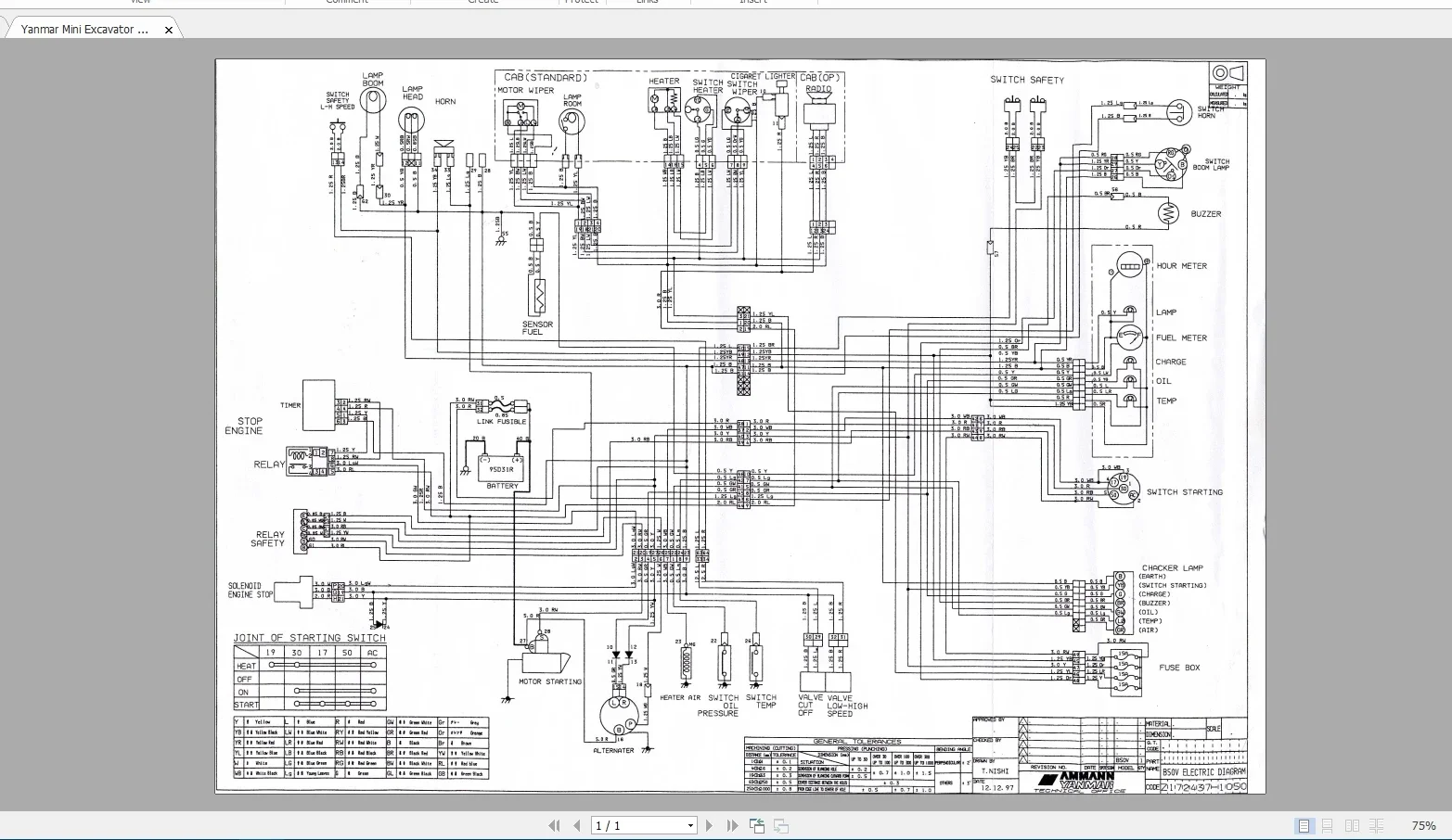 برنامج EPC-SOFTWARE للمعدات ال - مراجعة Heavy Equipment Pdf وسعره